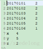 /output/part-r-00000