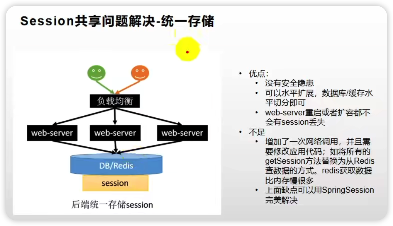 image-20220306211135918