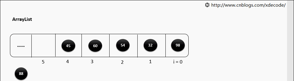 093f8f5472e77f04df934166013db259.gif