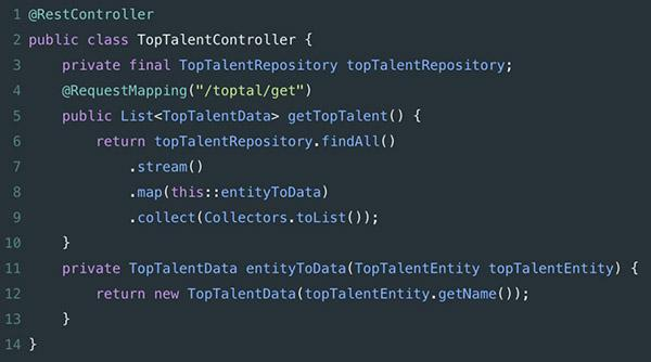 Spring常犯的十大错误,你踩过吗?
