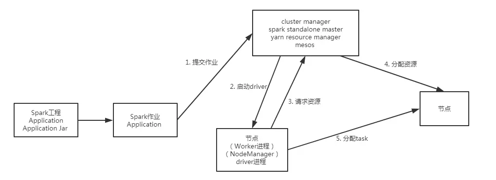13274599-5f841ef415c1d916.png