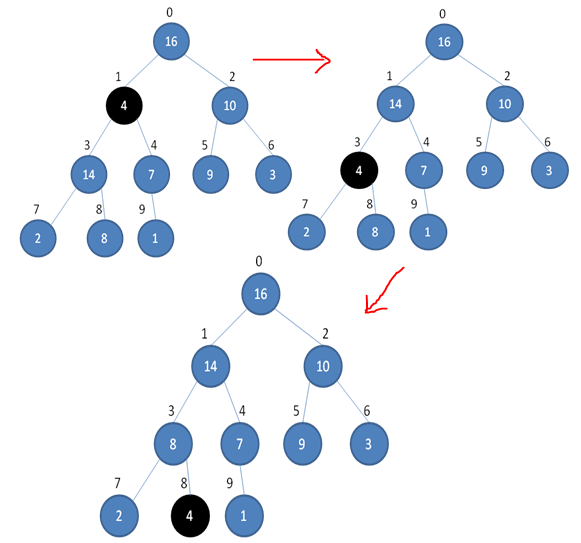 heap Heap3.png