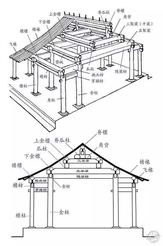 3bd405c6d29ecc767ee6c948791f0853.png