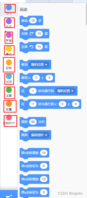 Scratch图形化编程学习第1讲_scarch-CSDN博客