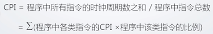 CPI计算公式