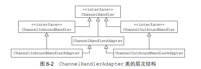 751560-20190306110028677-2022573247.png