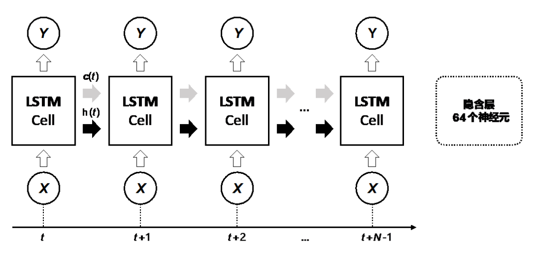 db9798e2e8b5af79cb50d6523662f840.png