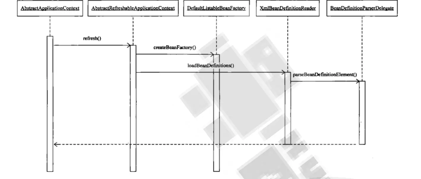 3145530-a9c2de41be778b97.PNG