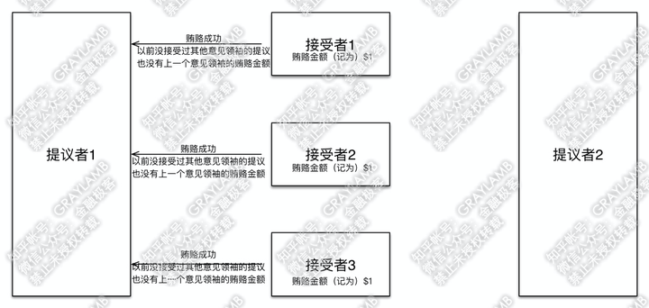 v2-8b2f4d5be0e96e808b9f5cd1bcce6c8e_hd.jpg