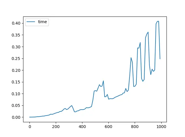 bubble_figure_1.png