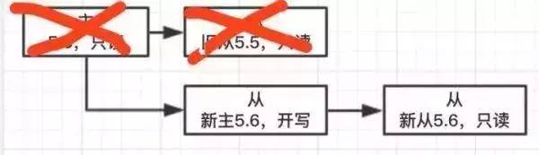 640?wx_fmt=other
