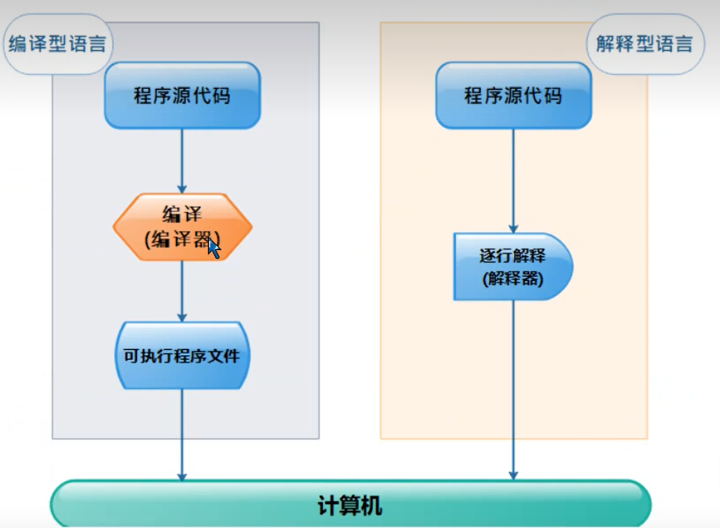 image-20240416164227073