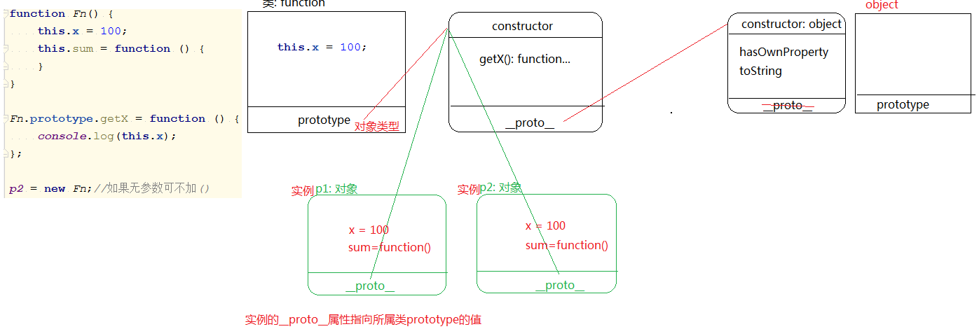 1312420-20180205151413716-1570421490.png