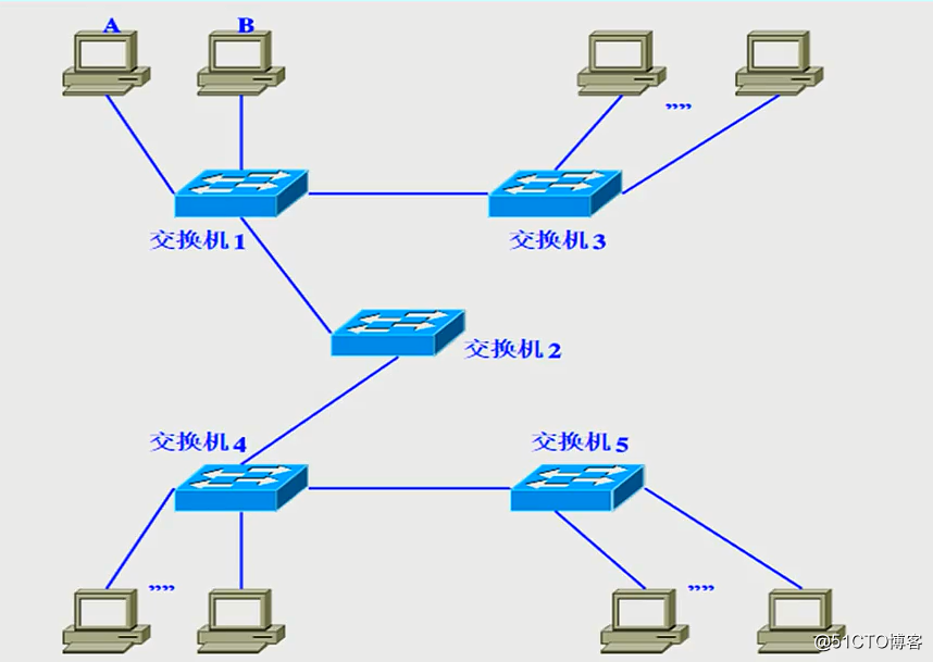 TIM截图20180815171630.png