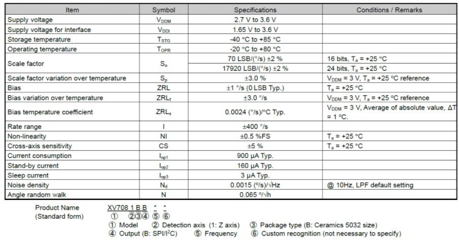 adb40169130ca4def14f1c9567ed6ec2.jpeg