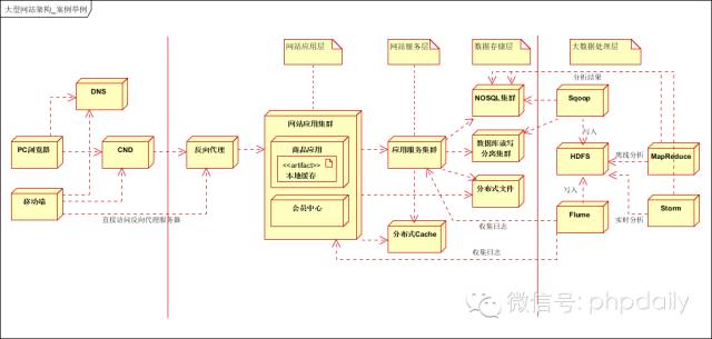 640?wx_fmt=png&tp=webp&wxfrom=5&wx_lazy=
