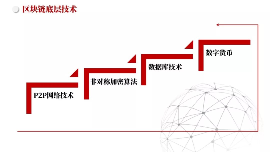 图片 https://i-blog.csdnimg.cn/blog_migrate/0b32cb511d5a7a1a78c7e594414d4858.jpeg