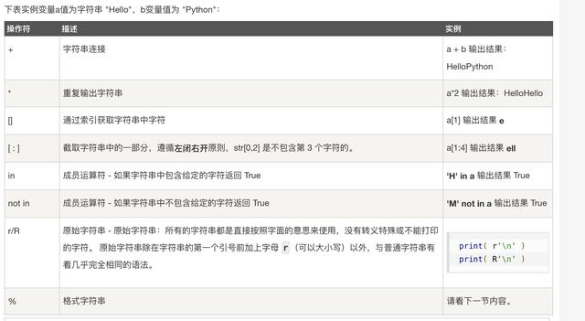 自学Python-03 基本数据类型（二、字符串类型String）
