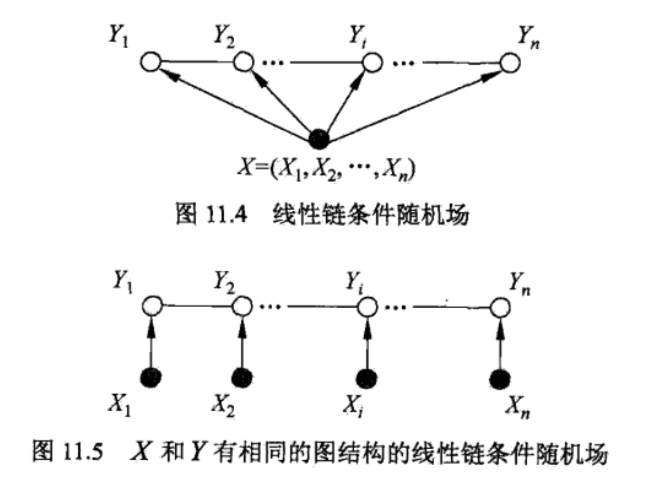 672076-20171211214937602-774122008.png