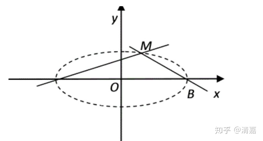 e988f893a76b173e76ed523f83e10d8b.png