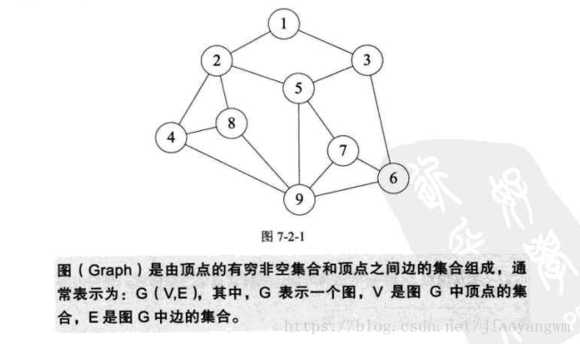 这里写图片描述
