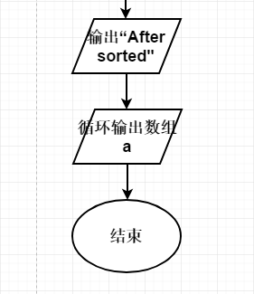 1591360-20190419142220953-1415108568.png