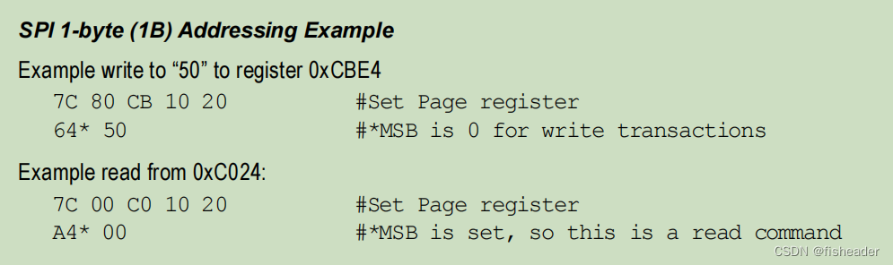 SPI1-byte写0xCBE4 0x50