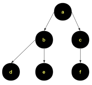 image-20210621142201732