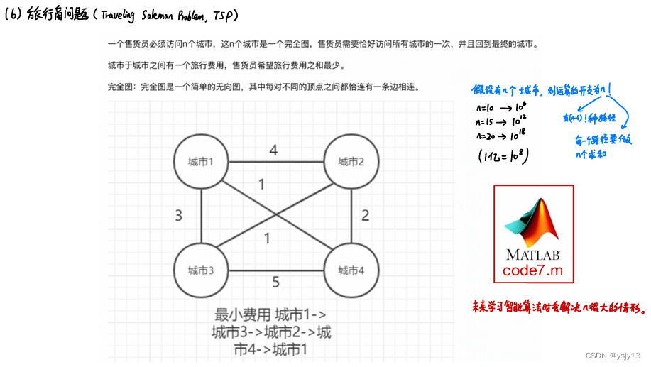 优化类_蒙特卡罗模拟 (清风数学建模)