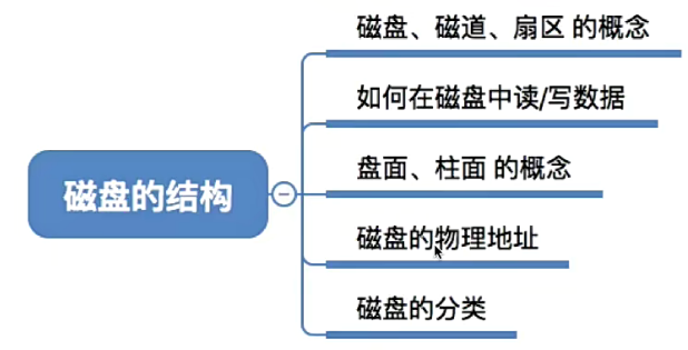 image-20230721194438124