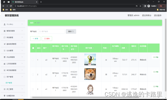 图5.1 用户信息管理页面