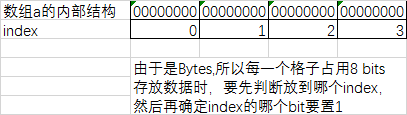 757665-20190719112310152-2049608725.png