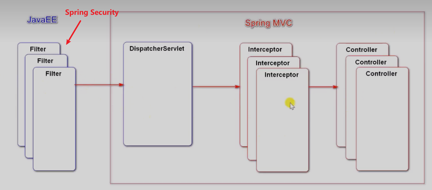 image-20230126213917191