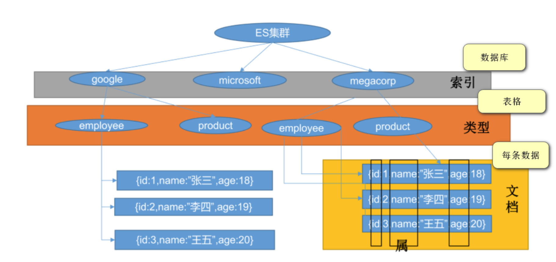 image-20221121110312138