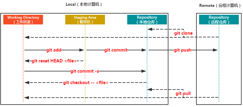 image-20210311103119068
