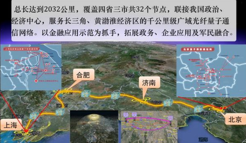 京沪干线项目通过验收，提供量子保密通信技术