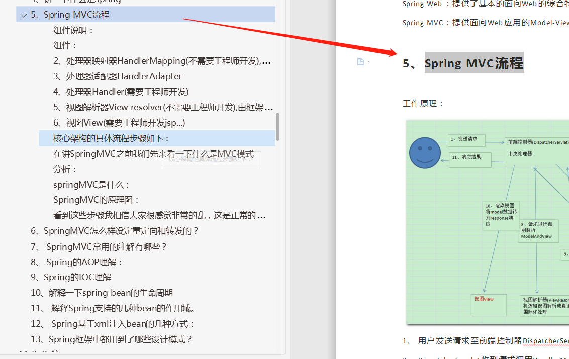 100页6W字的Java面试题，去过大厂面试的程序员都说被问到过