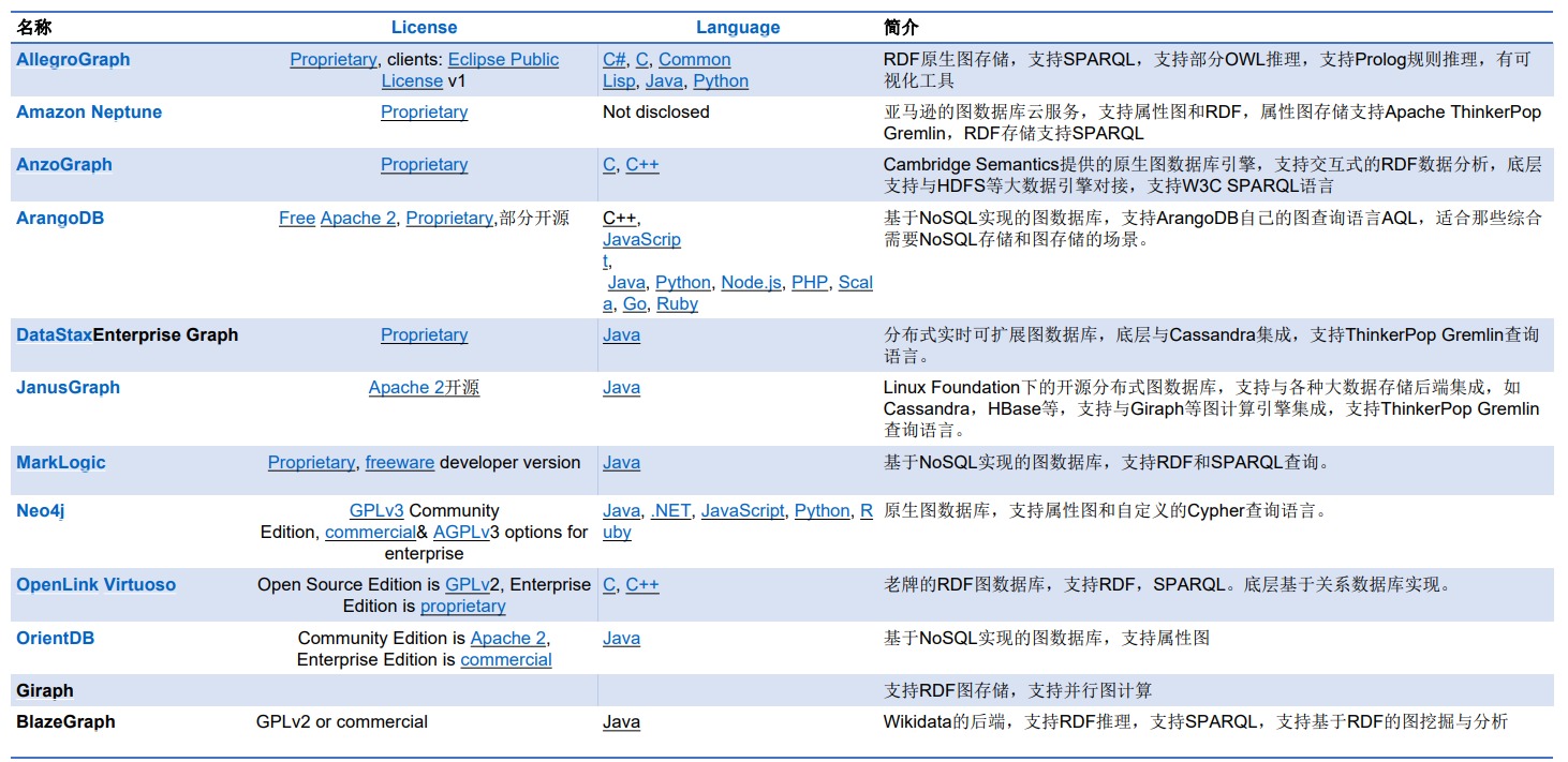 图片名称