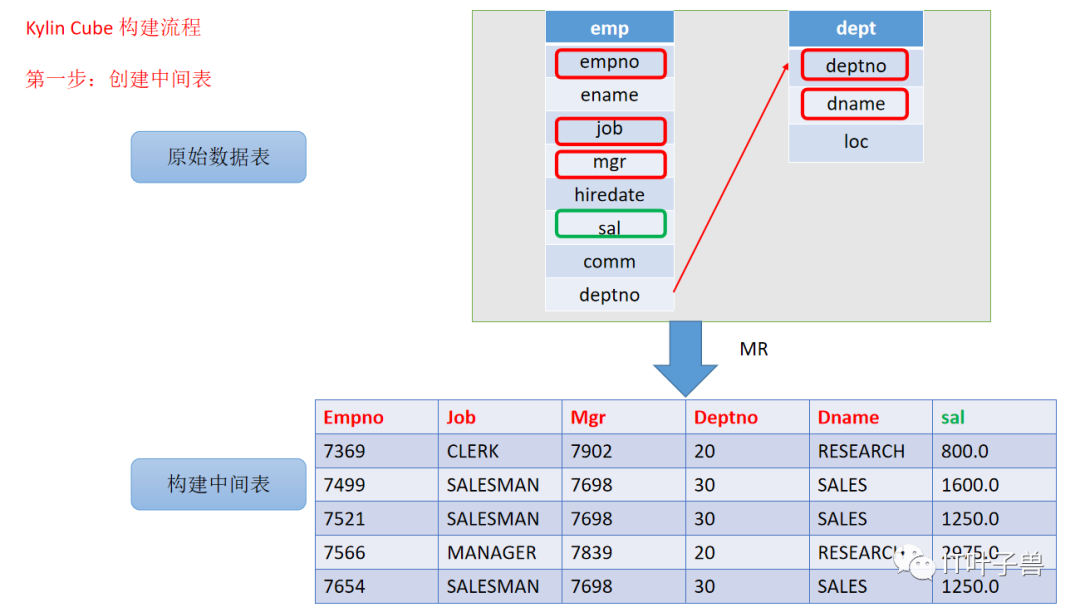 daf918e6fc3233ea27a2df56fb182a6b.png