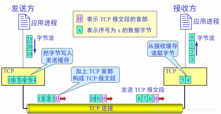 image-20210104115422275