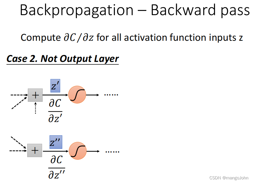 机器学习第七天:backpropagation反向传播-CSDN博客