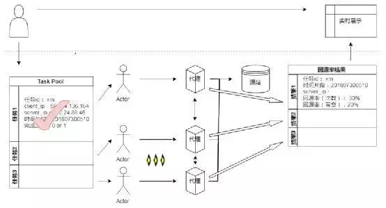 13467292-cfd0ab9f6e269582
