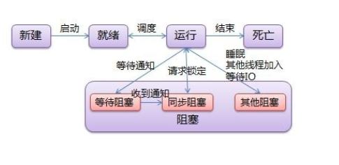 image-20210824145424737