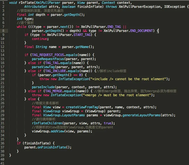 LayoutInflater.java