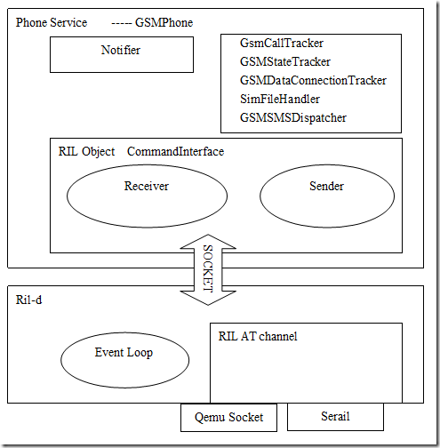 b6b92cb17ba11738a8899d8d8c4b2f35.gif