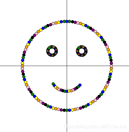 python做简单的笑脸的编程,用python画简单笑脸嘴巴-CSDN博客