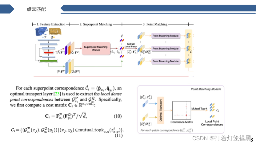 论文阅读笔记(16)---2022 CVPR Geometric Transformer for Fast and Robust Point ...
