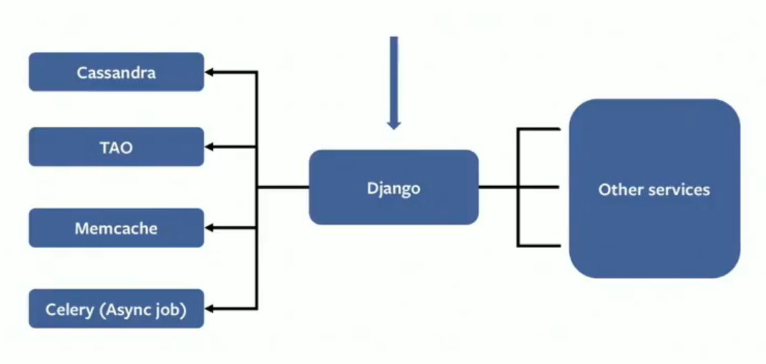 \"image\"