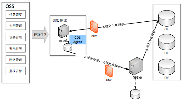86e9b9e9ec0684dfa1450aacb3432e25.png