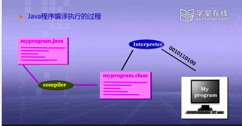 d13452d68730fb2513f3db029eb4727b.png